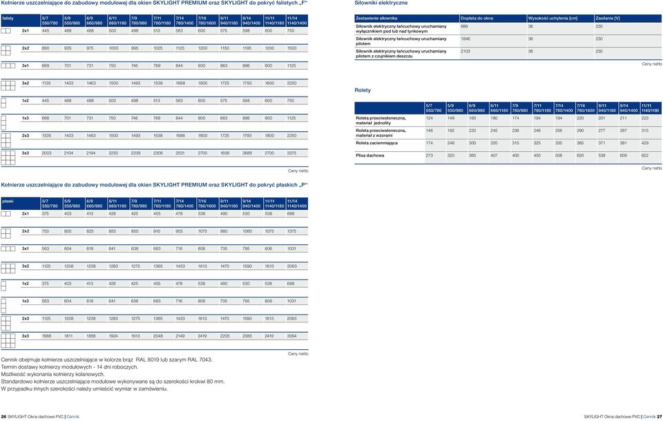 1200 1500 3x1 668 701 731 750 746 769 844 900 863 896 900 1125 11/14 1140/1400 Zestawienie siłownika Dopłata do okna Wysokość uchylenia [cm] Zasilanie [V] Siłownik elektryczny łańcuchowy uruchamiany