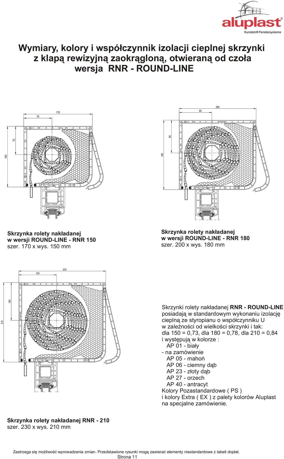 180 mm 100 230 210 100 Skrzynki rolety nak³adanej RNR - ROUND-LINE posiadaj¹ w standardowym wykonaniu izolacjê ciepln¹ ze styropianu o wspó³czynniku U w zale noœci od wielkoœci skrzynki i tak: dla