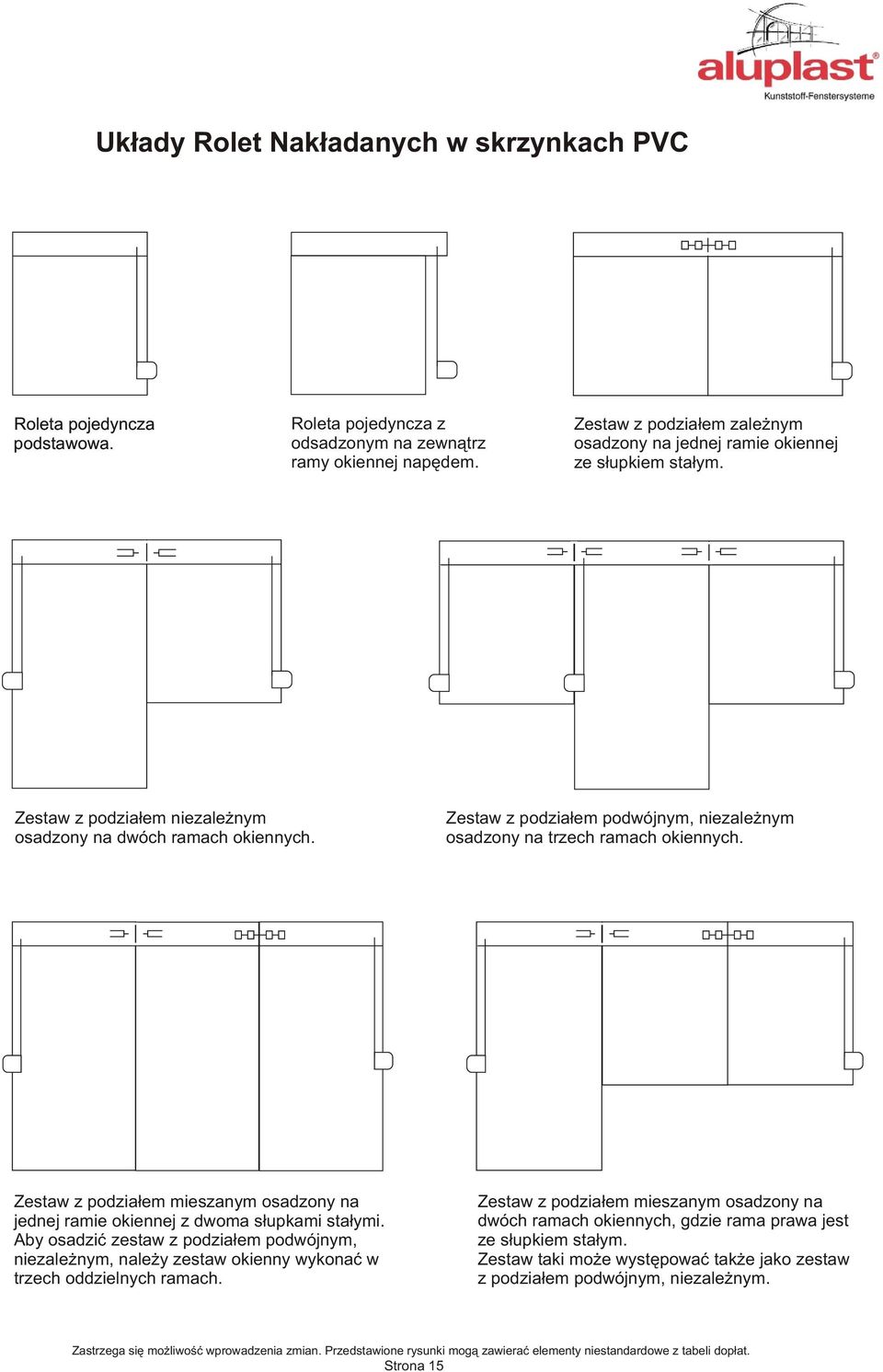 Zestaw z podzia³em podwójnym, niezale nym osadzony na trzech ramach okiennych. Zestaw z podzia³em mieszanym osadzony na jednej ramie okiennej z dwoma s³upkami sta³ymi.