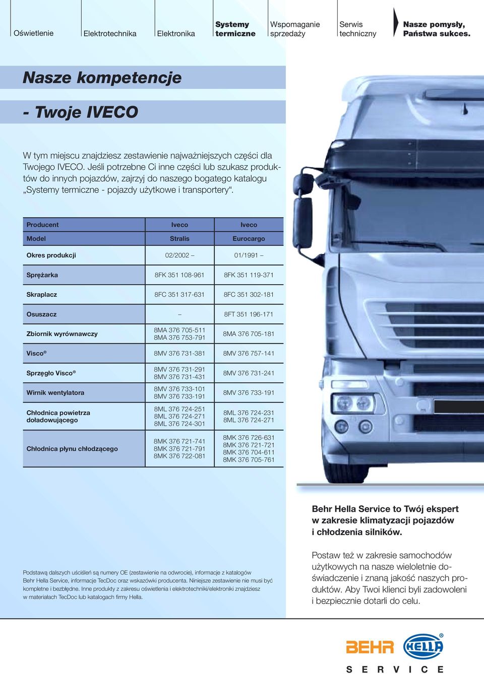 Jeśli potrzebne Ci inne części lub szukasz produktów do innych pojazdów, zajrzyj do naszego bogatego katalogu Systemy termiczne - pojazdy użytkowe i transportery.