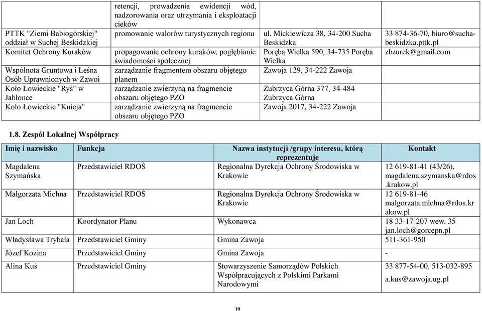 fragmentem obszaru objętego planem zarządzanie zwierzyną na fragmencie obszaru objętego PZO zarządzanie zwierzyną na fragmencie obszaru objętego PZO ul.