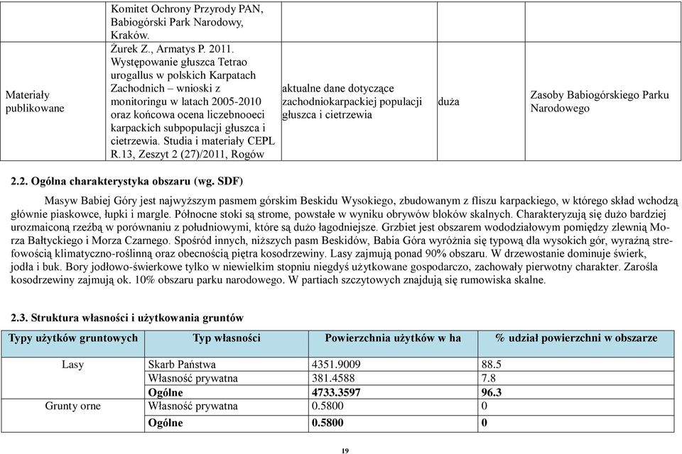 Studia i materiały CEPL R.13, Zeszyt 2 (27)/2011, Rogów aktualne dane dotyczące zachodniokarpackiej populacji głuszca i cietrzewia duża Zasoby Babiogórskiego Parku Narodowego 2.2. Ogólna charakterystyka obszaru (wg.