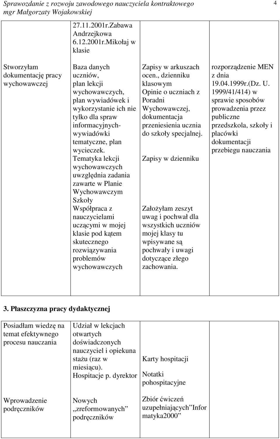 Mikołaj w klasie Stworzyłam dokumentację pracy wychowawczej Baza danych uczniów, plan lekcji wychowawczych, plan wywiadówek i wykorzystanie ich nie tylko dla spraw informacyjnychwywiadówki