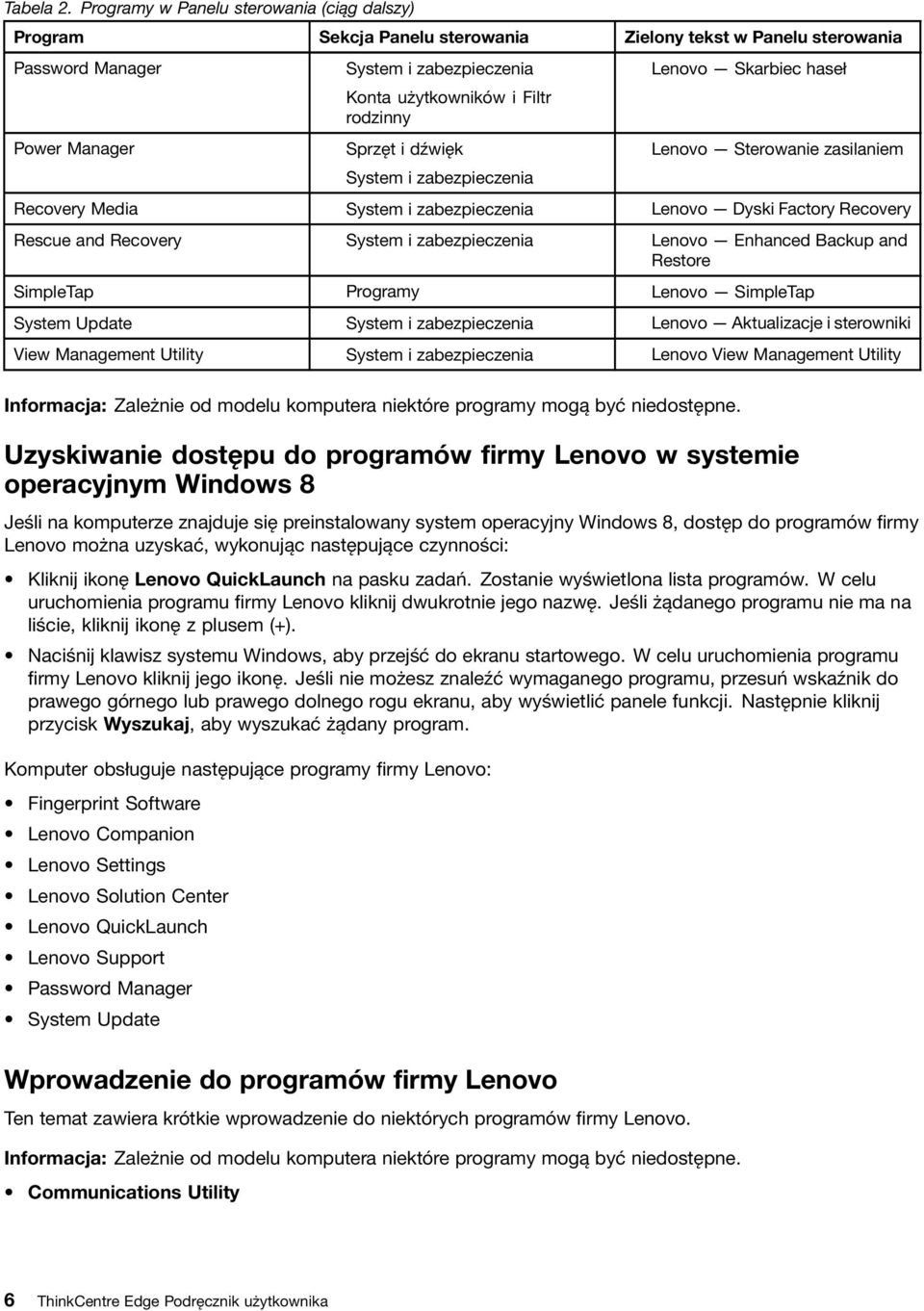 rodzinny Sprzęt i dźwięk System i zabezpieczenia Lenovo Skarbiec haseł Lenovo Sterowanie zasilaniem Recovery Media System i zabezpieczenia Lenovo Dyski Factory Recovery Rescue and Recovery System i