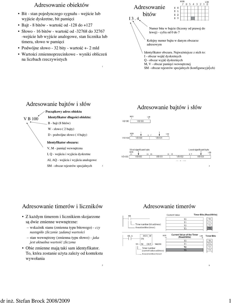 3. 4 Numer bitu w bajcie (liczony od prawej do lewej) - cyfra od 0 do 7 Kolejny numer bajtu w danym obszarze adresowym Identyfikator obszaru.