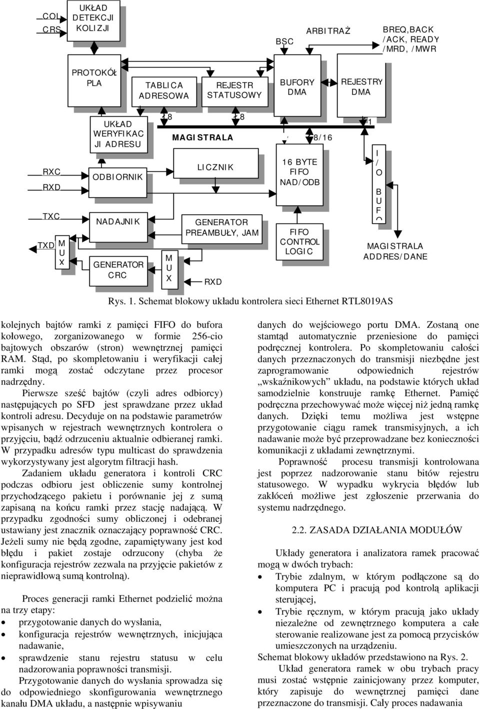 BYTE FIFO NAD/ODB FIFO CONTROL LOGIC 8/16 1 