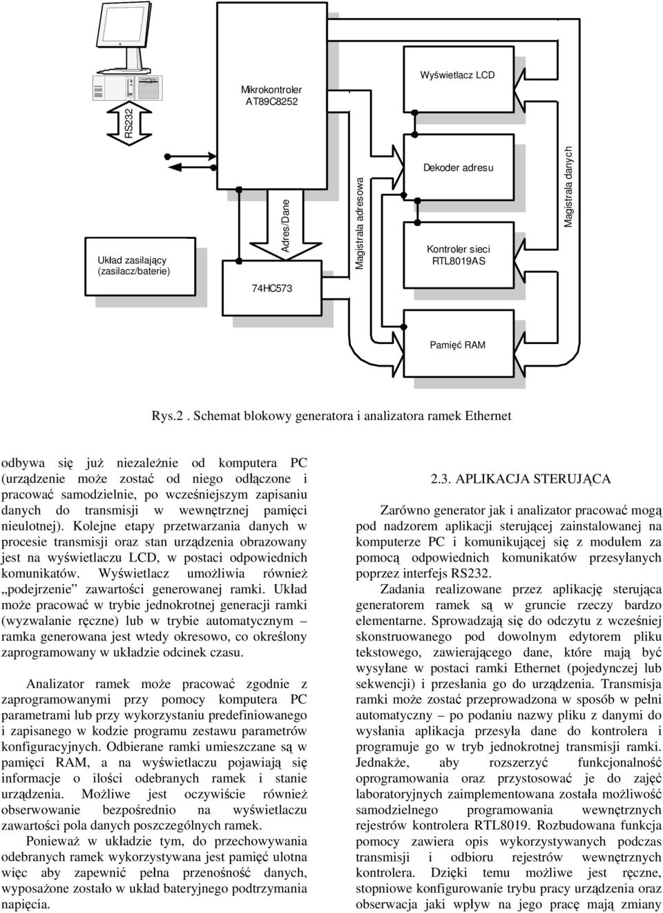 Schemat blokowy generatora i analizatora ramek Ethernet odbywa się już niezależnie od komputera PC (urządzenie może zostać od niego odłączone i pracować samodzielnie, po wcześniejszym zapisaniu