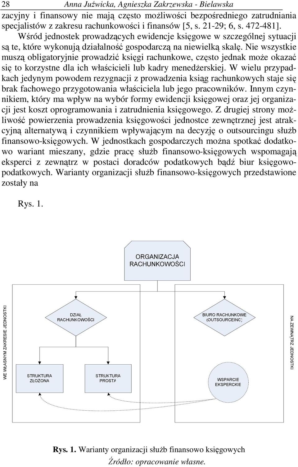 Nie wszystkie muszą obligatoryjnie prowadzić księgi rachunkowe, często jednak może okazać się to korzystne dla ich właścicieli lub kadry menedżerskiej.