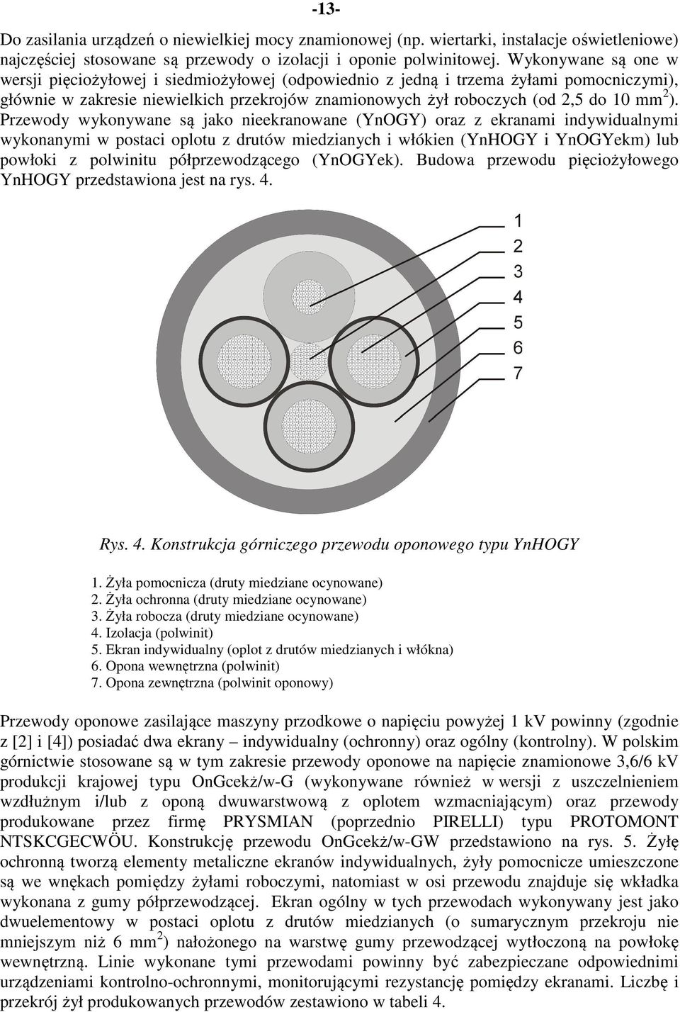 Przewody wykonywane są jako nieekranowane (YnOGY) oraz z ekranami indywidualnymi wykonanymi w postaci oplotu z drutów miedzianych i włókien (YnHOGY i YnOGYekm) lub powłoki z polwinitu