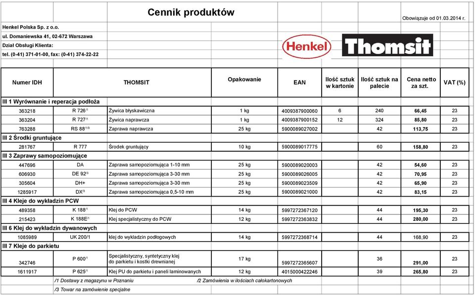 Żywica naprawcza 1 kg 4009387900152 12 324 85,80 23 763288 RS 88 /1/3 Zaprawa naprawcza 25 kg 5900089027002 42 113,75 23 III 2 Środki gruntujące 281767 R 777 Środek gruntujący 10 kg 5900089017775 60