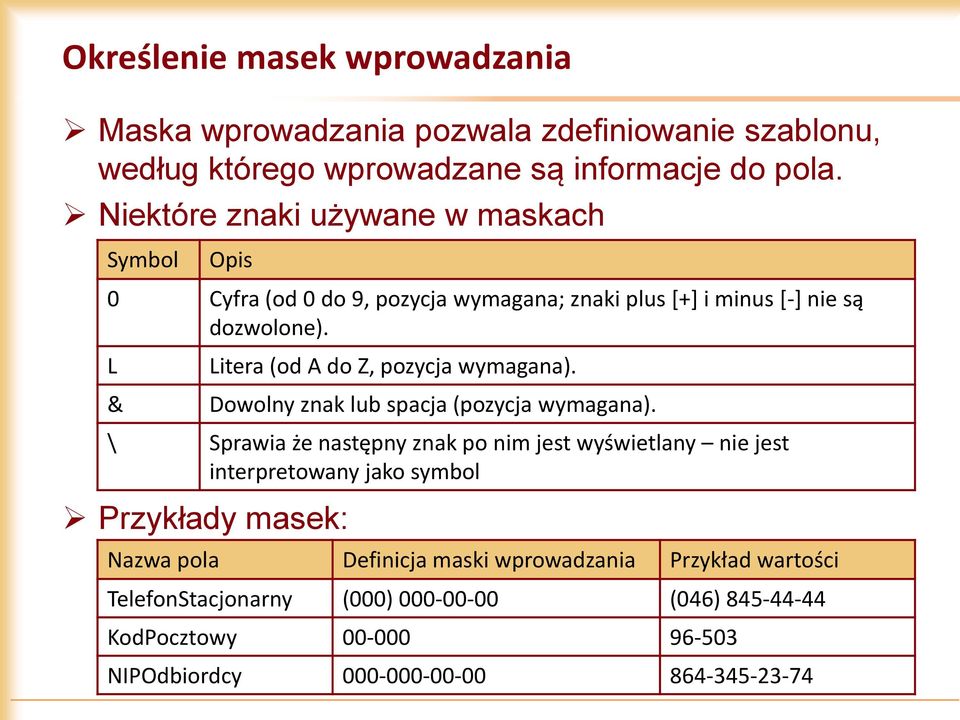 L & Przykłady masek: Litera (od A do Z, pozycja wymagana). Dowolny znak lub spacja (pozycja wymagana).