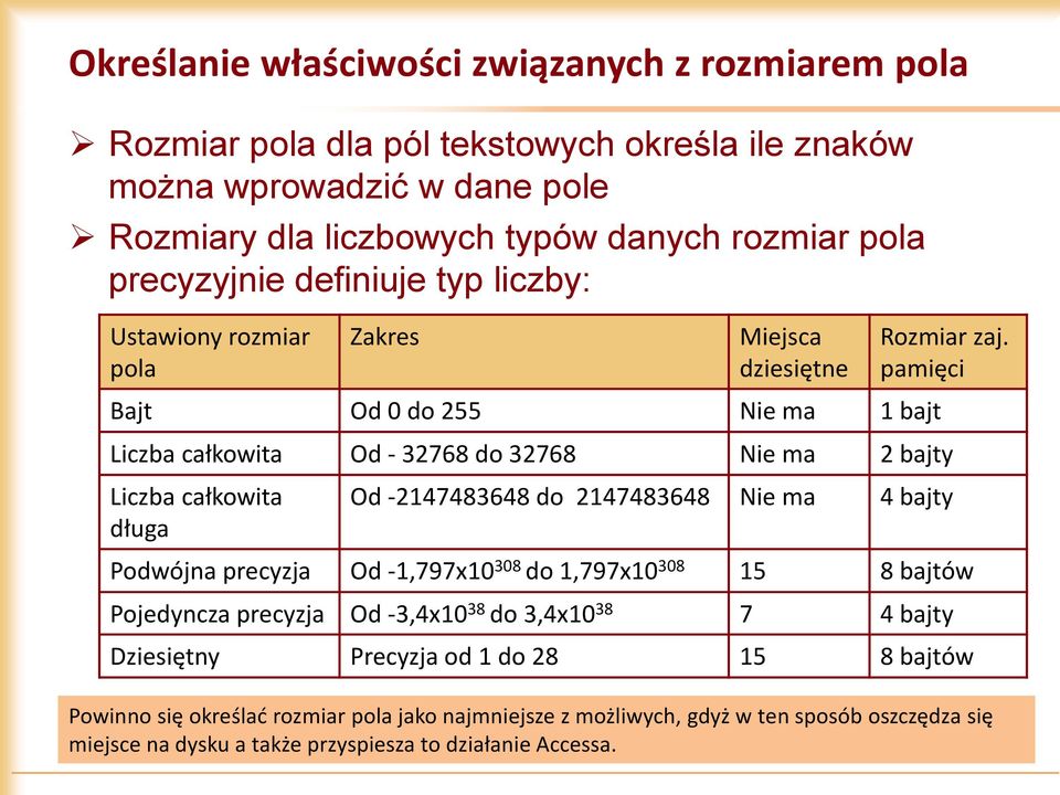 pamięci Liczba całkowita Od - 32768 do 32768 Nie ma 2 bajty Liczba całkowita długa Od -2147483648 do 2147483648 Nie ma 4 bajty Podwójna precyzja Od -1,797x10 308 do 1,797x10 308 15 8