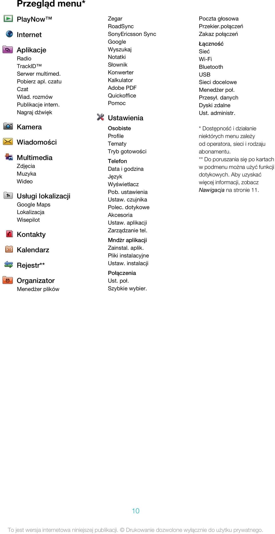 SonyEricsson Sync Google Wyszukaj Notatki Słownik Konwerter Kalkulator Adobe PDF Quickoffice Pomoc Ustawienia Osobiste Profile Tematy Tryb gotowości Telefon Data i godzina Język Wyświetlacz Pob.