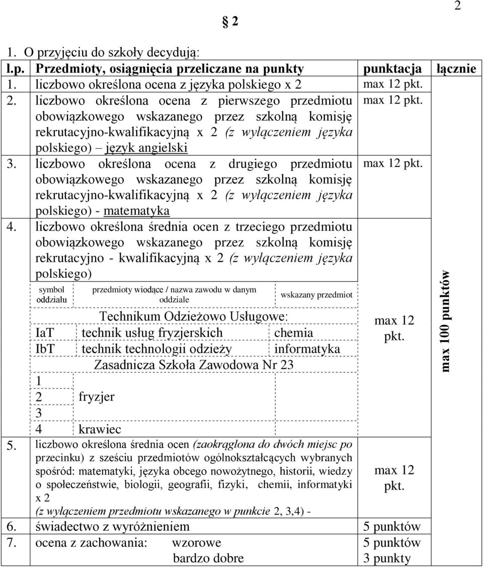 obowiązkowego wskazanego przez szkolną komisję rekrutacyjno-kwalifikacyjną x 2 (z wyłączeniem języka polskiego) - matematyka 4.