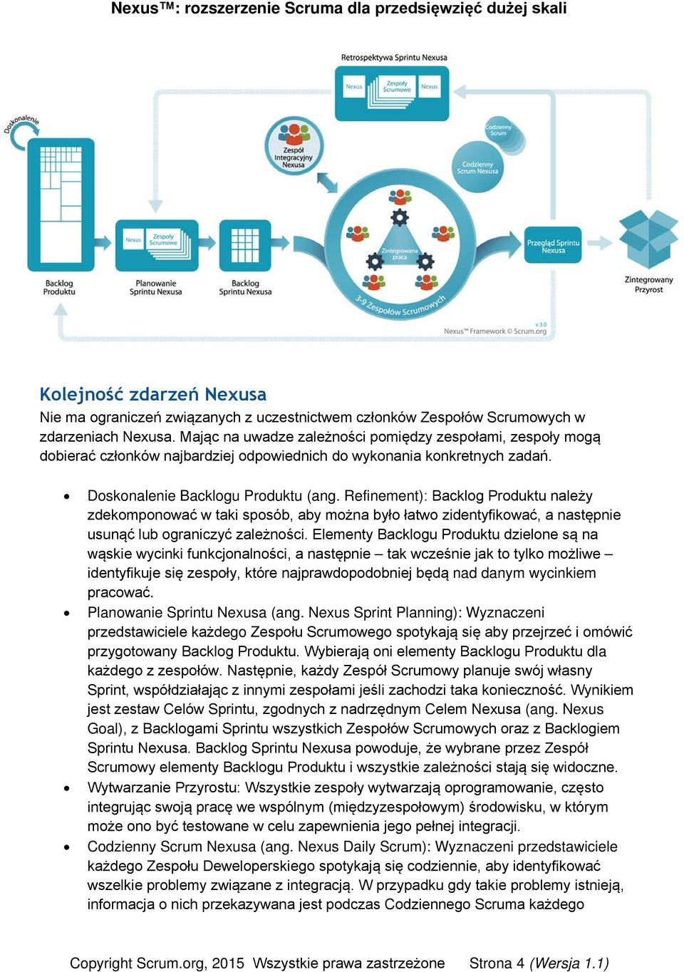 Refinement): Backlog Produktu należy zdekomponować w taki sposób, aby można było łatwo zidentyfikować, a następnie usunąć lub ograniczyć zależności.