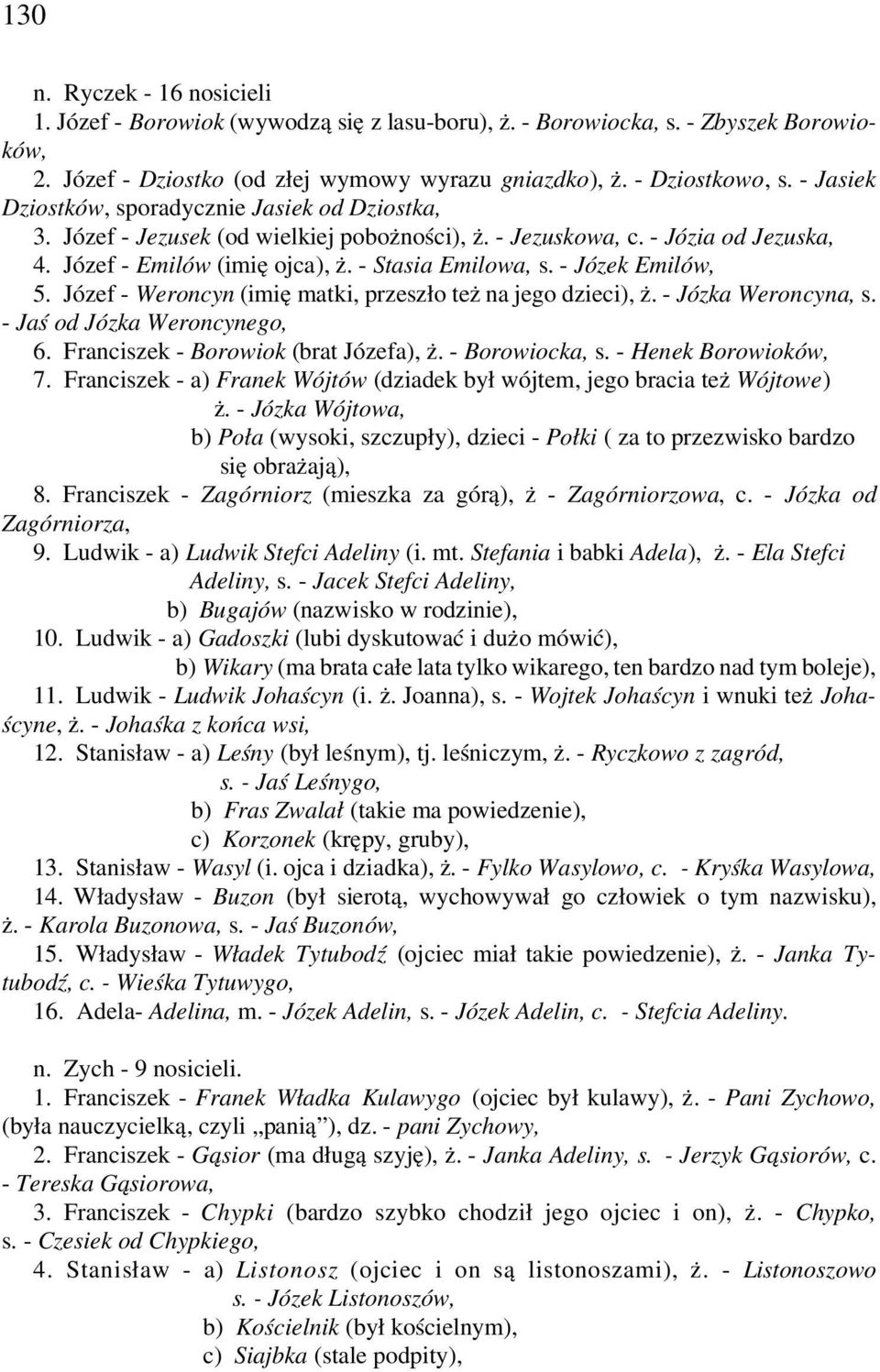 - Józek Emilów, 5. Józef - Weroncyn (imię matki, przeszło też na jego dzieci), ż. - Józka Weroncyna, s. - Jaś od Józka Weroncynego, 6. Franciszek - Borowiok (brat Józefa), ż. - Borowiocka, s.