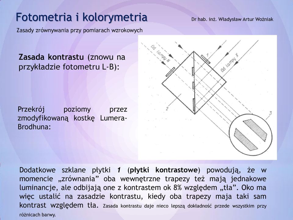 wewnętrzne trapezy też mają jednakowe luminancje, ale odbijają one z kontrastem ok 8% względem tła.