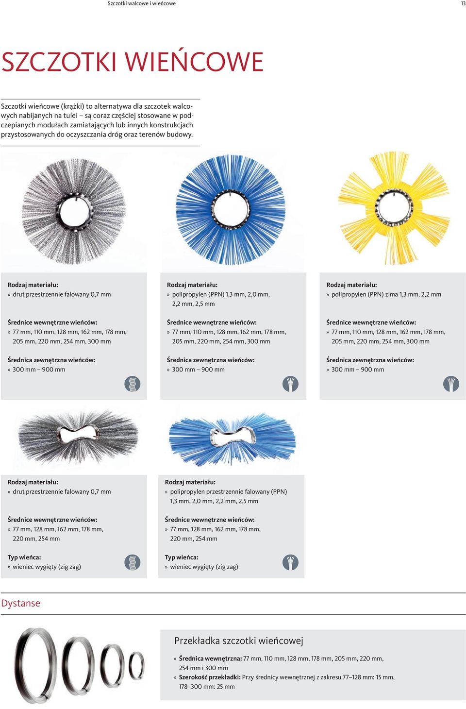 drut przestrzennie falowany 0,7 mm polipropylen (PPN) 1,3 mm, 2,0 mm, 2,2 mm, 2,5 mm polipropylen (PPN) zima 1,3 mm, 2,2 mm Średnice wewnętrzne wieńców: 77 mm, 110 mm, 128 mm, 162 mm, 178 mm, 205 mm,