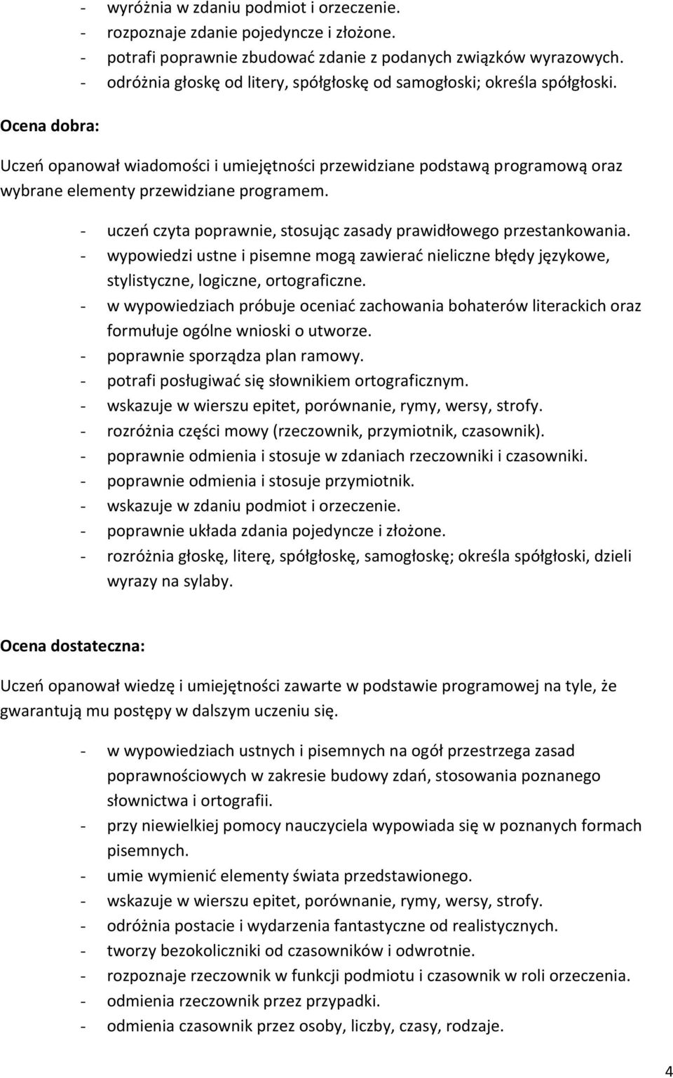 - uczeń czyta poprawnie, stosując zasady prawidłowego przestankowania. - wypowiedzi ustne i pisemne mogą zawierać nieliczne błędy językowe, stylistyczne, logiczne, ortograficzne.