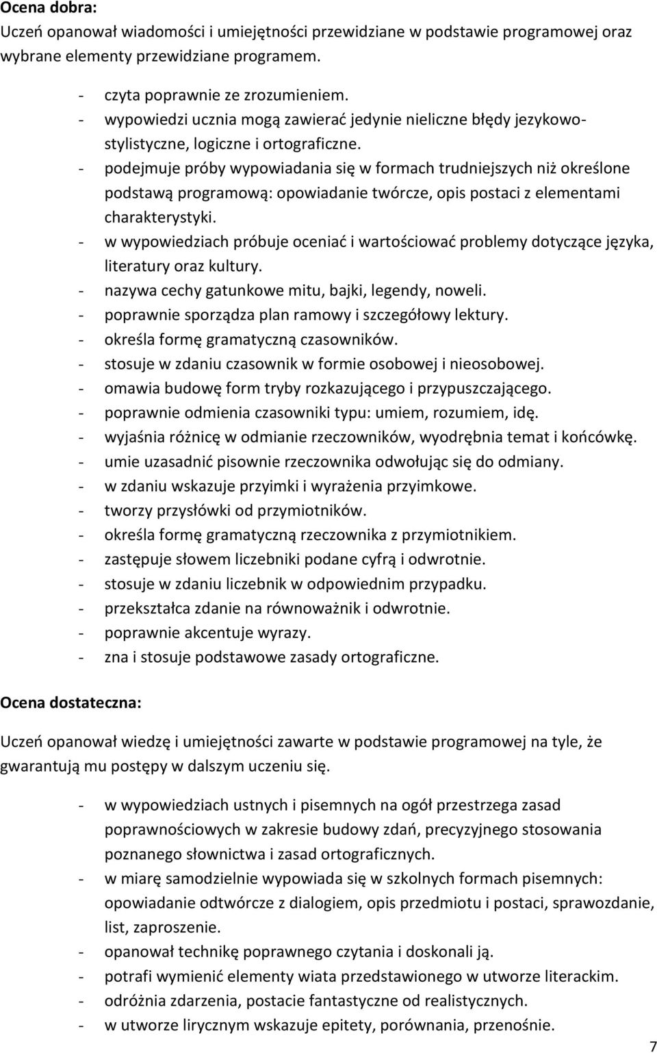 - podejmuje próby wypowiadania się w formach trudniejszych niż określone podstawą programową: opowiadanie twórcze, opis postaci z elementami charakterystyki.