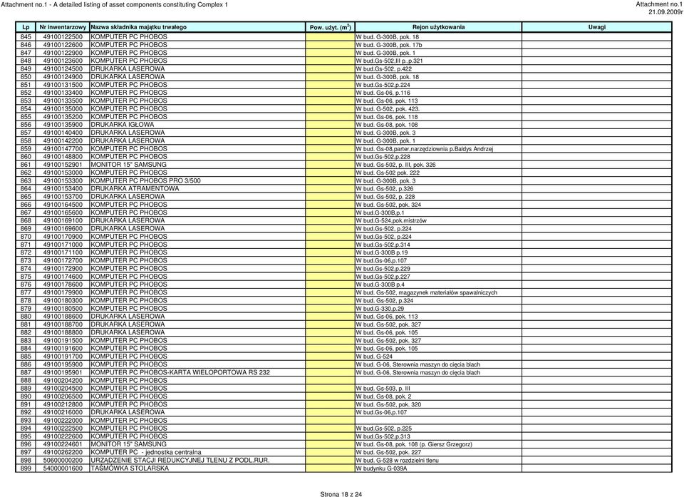 224 852 49100133400 KOMPUTER PC PHOBOS W bud. Gs-06, p.116 853 49100133500 KOMPUTER PC PHOBOS W bud. Gs-06, pok. 113 854 49100135000 KOMPUTER PC PHOBOS W bud. G-502, pok. 423.