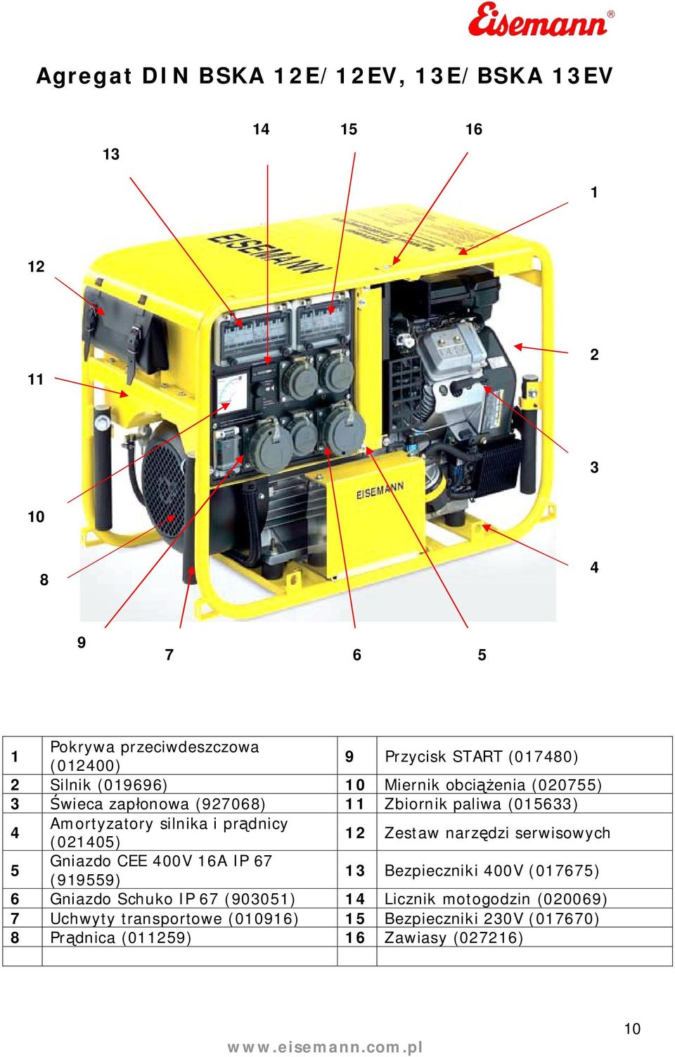 prdnicy (021405) 12 Zestaw narzdzi serwisowych 5 Gniazdo CEE 400V 16A IP 67 (919559) 13 Bezpieczniki 400V (017675) 6 Gniazdo Schuko IP 67