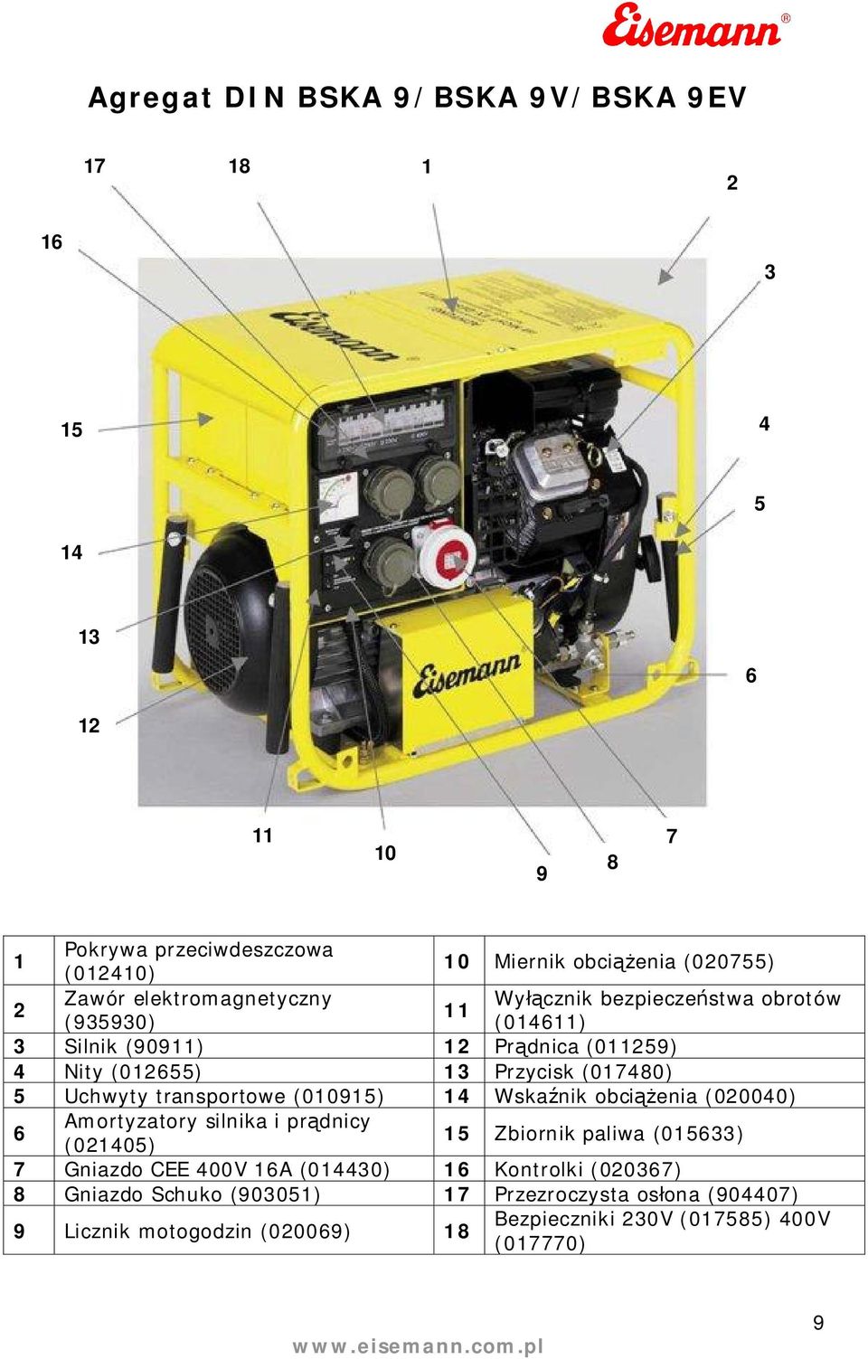 transportowe (010915) 14 Wskanik obcienia (020040) 6 Amortyzatory silnika i prdnicy (021405) 15 Zbiornik paliwa (015633) 7 Gniazdo CEE 400V 16A (014430)