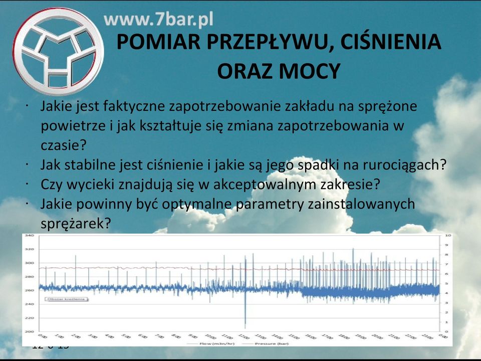 Jak stabilne jest ciśnienie i jakie są jego spadki na rurociągach?