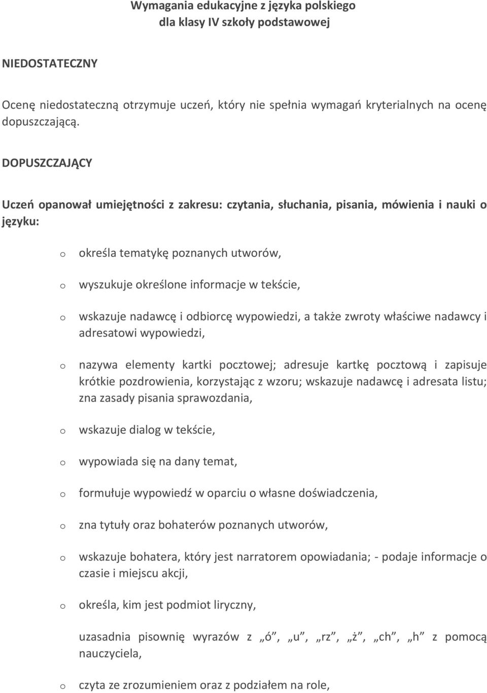 dbircę wypwiedzi, a także zwrty właściwe nadawcy i adresatwi wypwiedzi, nazywa elementy kartki pcztwej; adresuje kartkę pcztwą i zapisuje krótkie pzdrwienia, krzystając z wzru; wskazuje nadawcę i