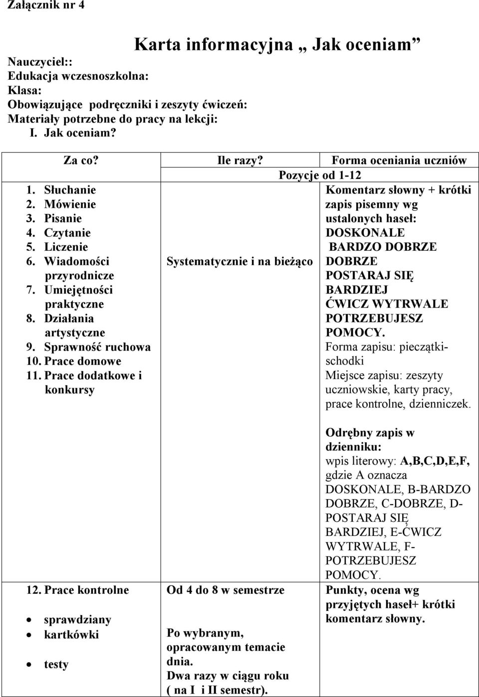 Wiadomości przyrodnicze 7. Umiejętności praktyczne 8. Działania artystyczne 9. Sprawność ruchowa 10. Prace domowe 11.