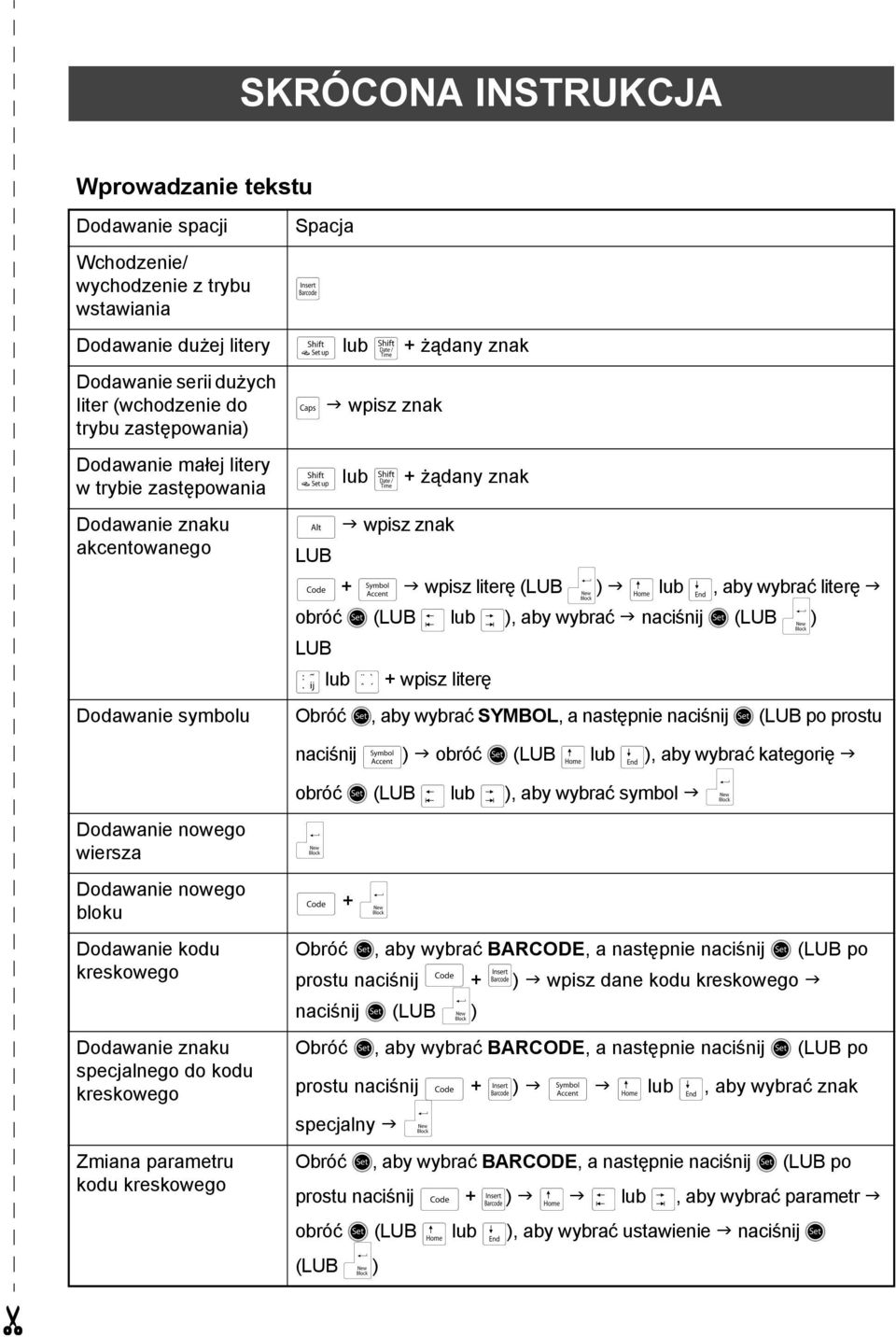 kreskowego Zmiana parametru kodu kreskowego Spacja i h lub t + żądany znak c wpisz znak h lub t + żądany znak a wpisz znak LUB d + s wpisz literę (LUB n) m lub g, aby wybrać literę obróć r (LUB j lub
