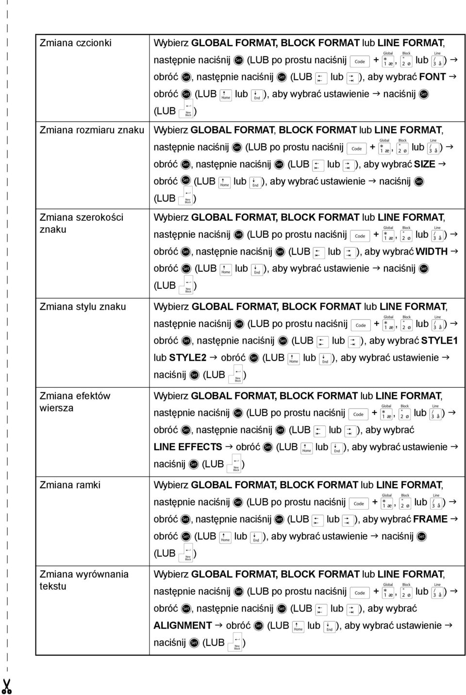 BLOCK FOAT lub LINE FOAT, następnie naciśnij r (LUB po prostu naciśnij d + 1, 2 lub 3) obróć r, następnie naciśnij r (LUB j lub k), aby wybrać SIZE obróć r (LUB m lub g), aby wybrać ustawienie