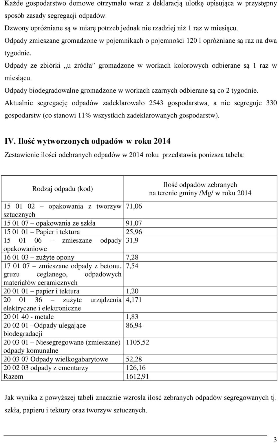 Odpady biodegradowalne gromadzone w workach czarnych odbierane są co 2 tygodnie.