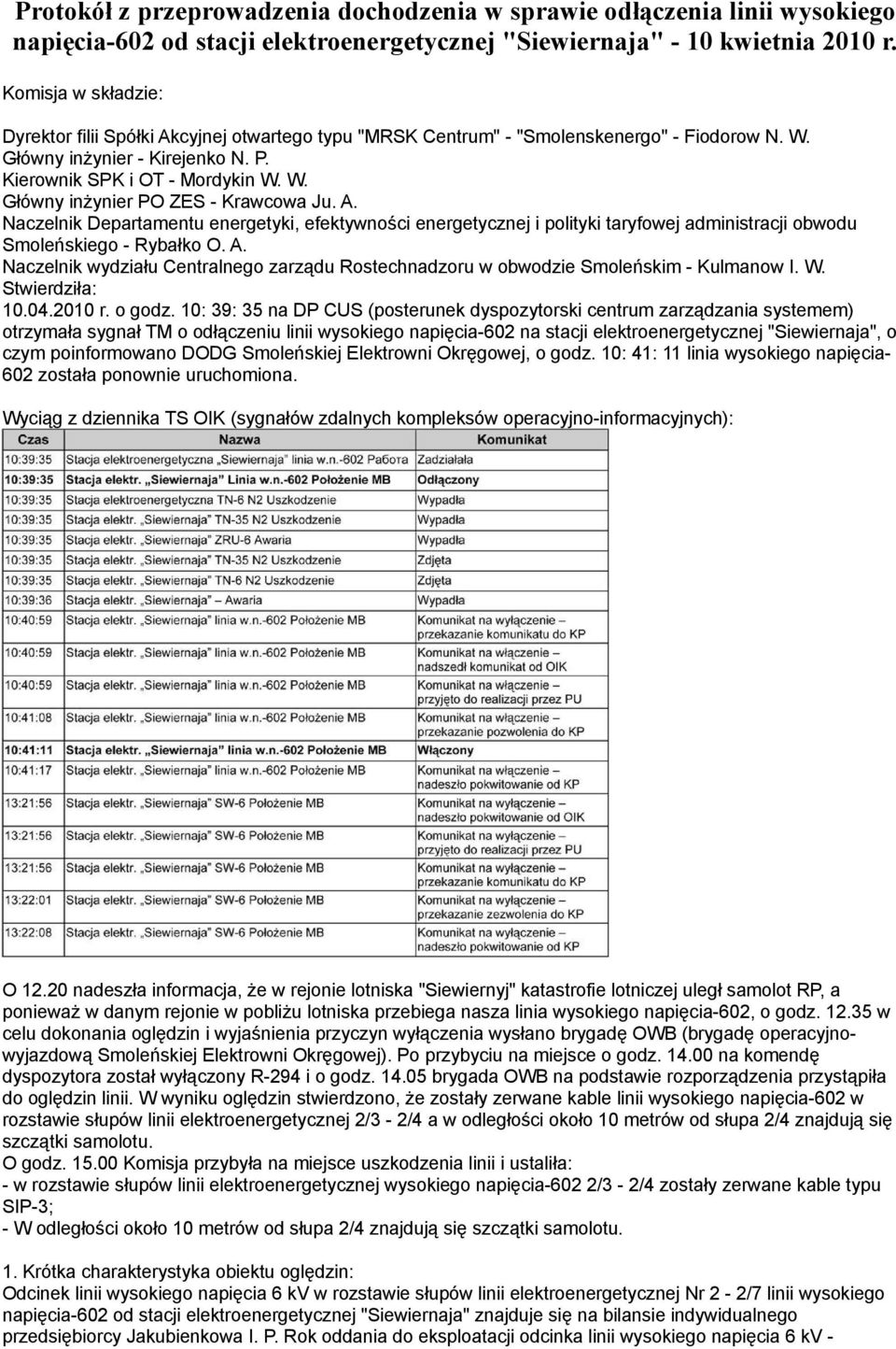 A. Naczelnik Departamentu energetyki, efektywności energetycznej i polityki taryfowej administracji obwodu Smoleńskiego - Rybałko O. A.