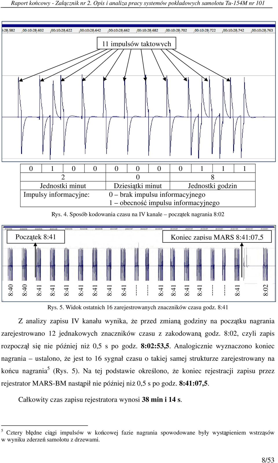 impulsu informacyjnego 1 obecność impulsu informacyjnego Rys. 4.