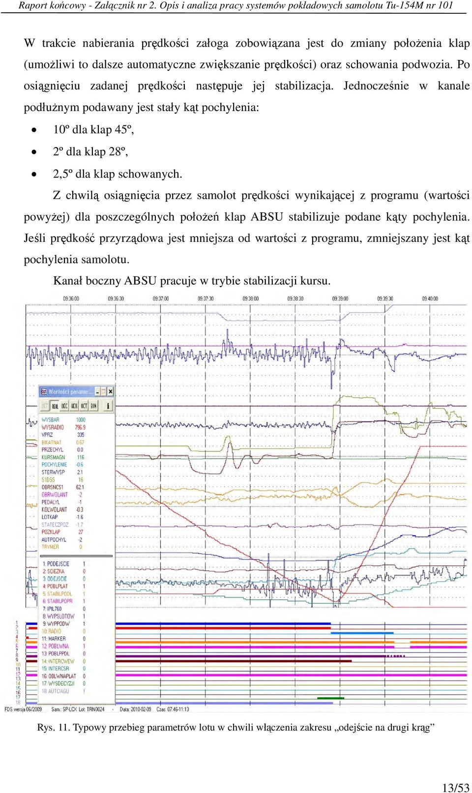 prędkości) oraz schowania podwozia. Po osiągnięciu zadanej prędkości następuje jej stabilizacja.