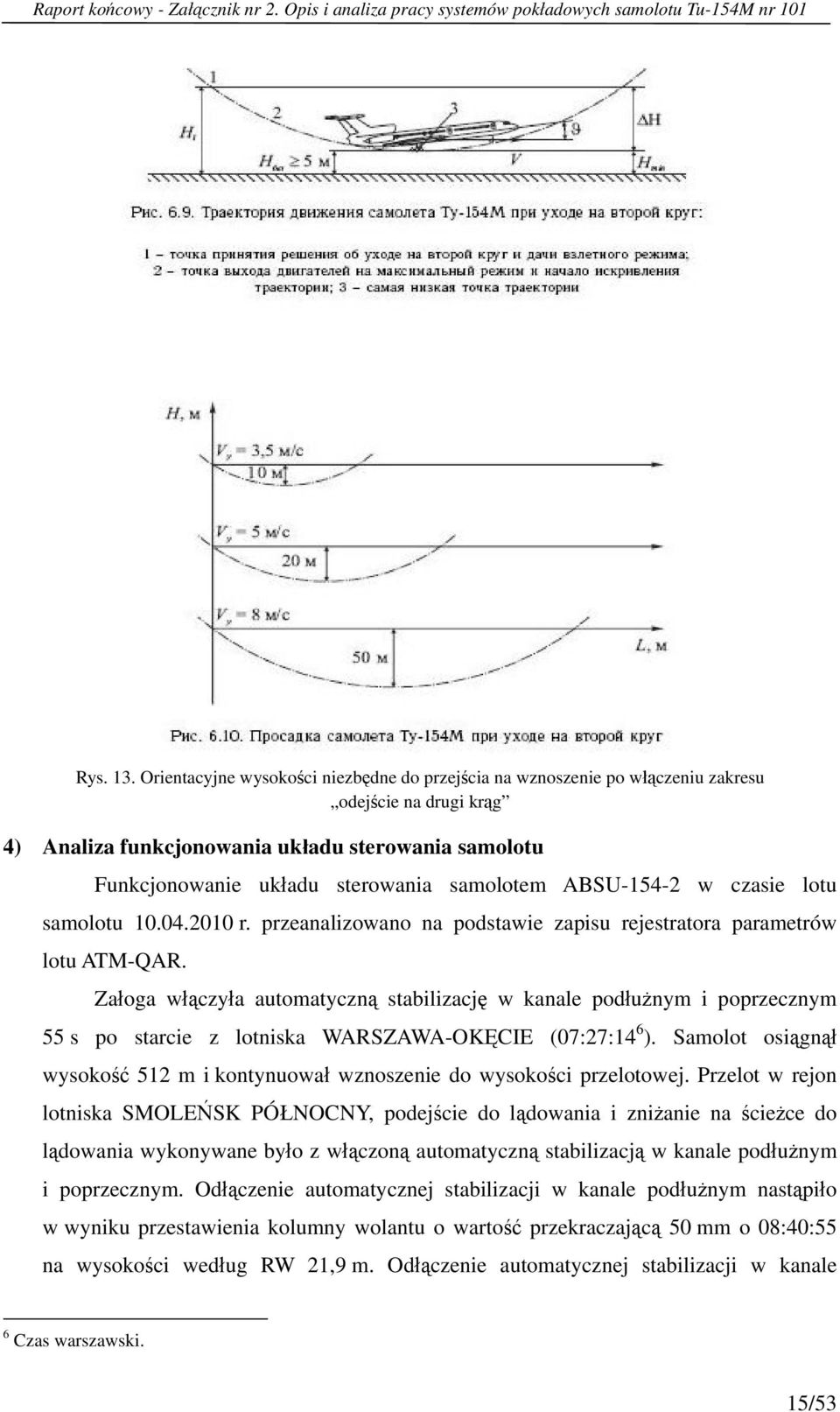 ABSU-154-2 w czasie lotu samolotu 10.04.2010 r. przeanalizowano na podstawie zapisu rejestratora parametrów lotu ATM-QAR.