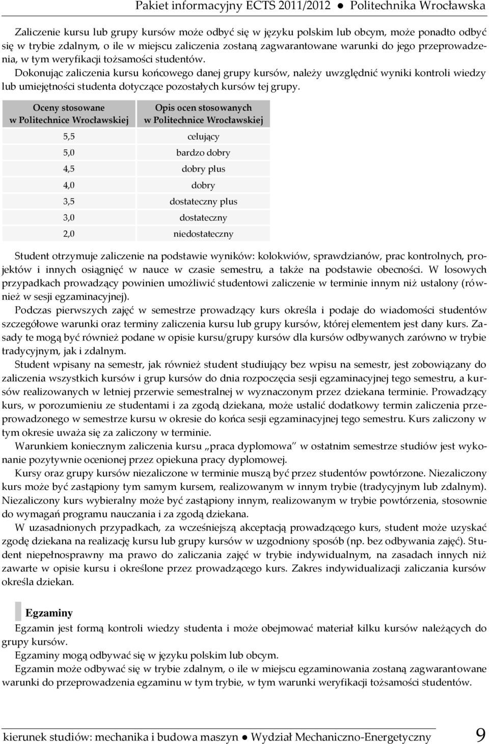 Dokonując zaliczenia kursu końcowego danej grupy, należy uwzględnić wyniki kontroli wiedzy lub umiejętności studenta dotyczące pozostałych tej grupy.