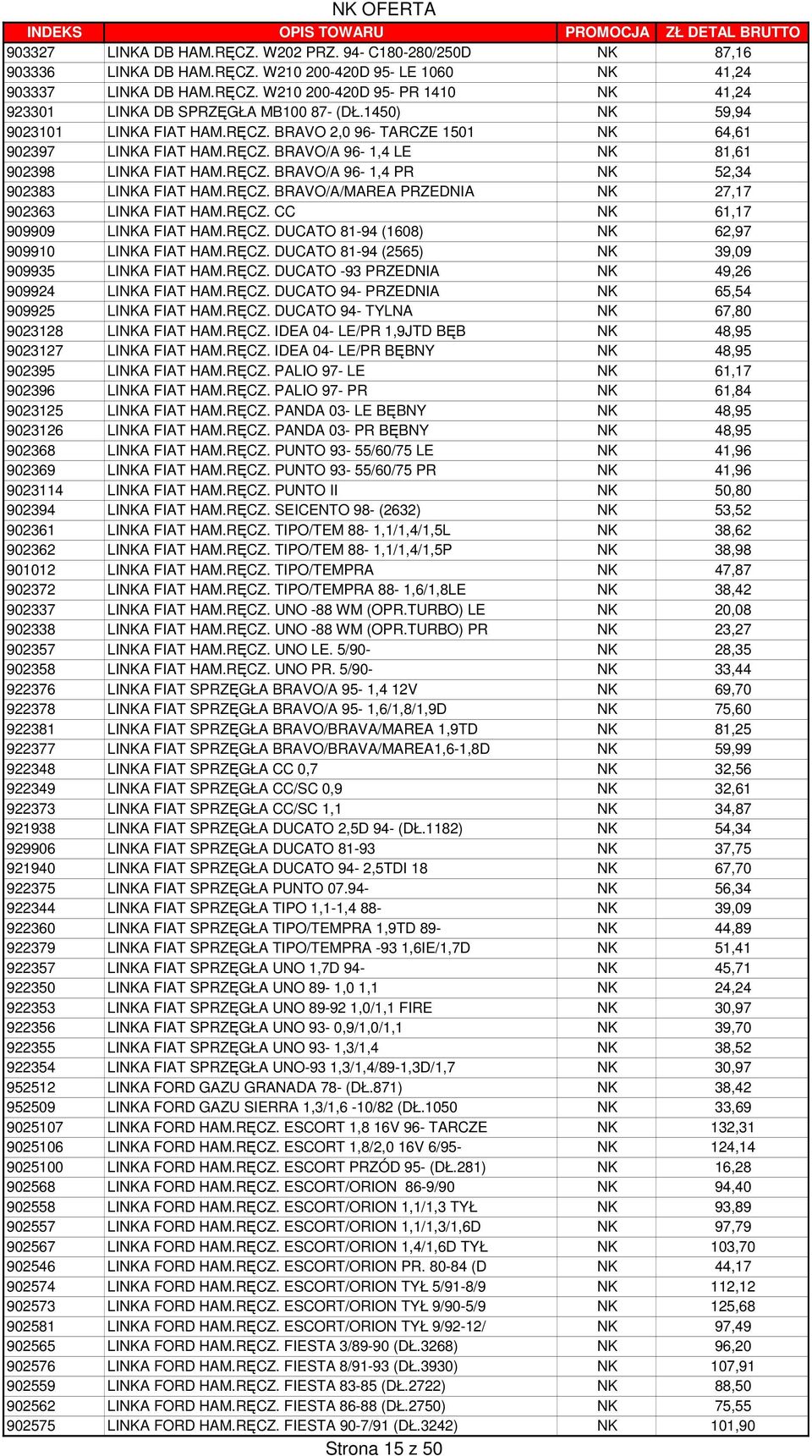 RĘCZ. BRAVO/A/MAREA PRZEDNIA NK 27,17 902363 LINKA FIAT HAM.RĘCZ. CC NK 61,17 909909 LINKA FIAT HAM.RĘCZ. DUCATO 81-94 (1608) NK 62,97 909910 LINKA FIAT HAM.RĘCZ. DUCATO 81-94 (2565) NK 39,09 909935 LINKA FIAT HAM.