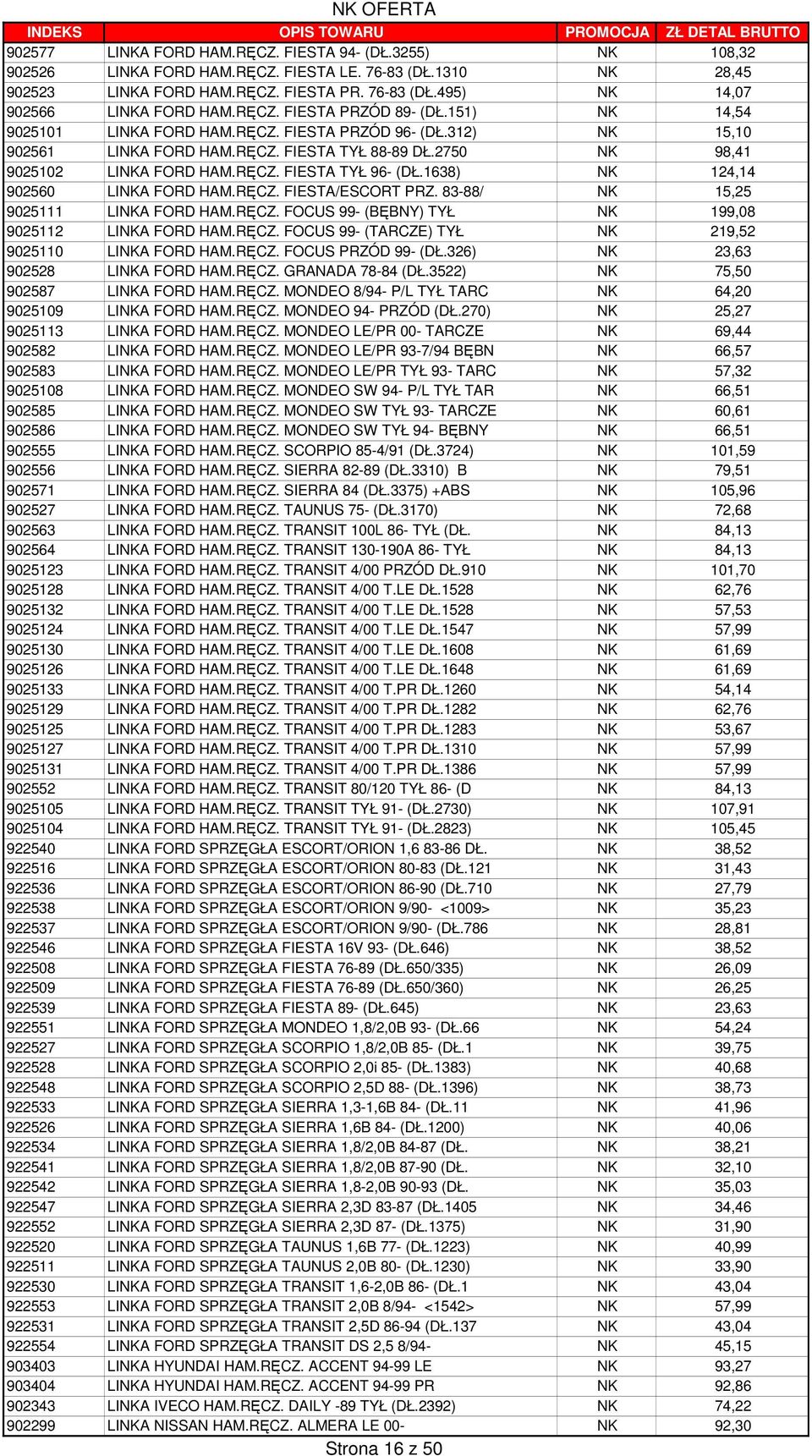 1638) NK 124,14 902560 LINKA FORD HAM.RĘCZ. FIESTA/ESCORT PRZ. 83-88/ NK 15,25 9025111 LINKA FORD HAM.RĘCZ. FOCUS 99- (BĘBNY) TYŁ NK 199,08 9025112 LINKA FORD HAM.RĘCZ. FOCUS 99- (TARCZE) TYŁ NK 219,52 9025110 LINKA FORD HAM.