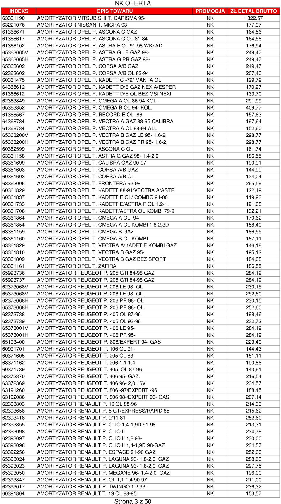 ASTRA G PR GAZ 98- NK 249,47 65363602 AMORTYZATOR OPEL P. CORSA A/B GAZ NK 249,47 62363602 AMORTYZATOR OPEL P. CORSA A/B OL 82-94 NK 207,40 60361475 AMORTYZATOR OPEL P.