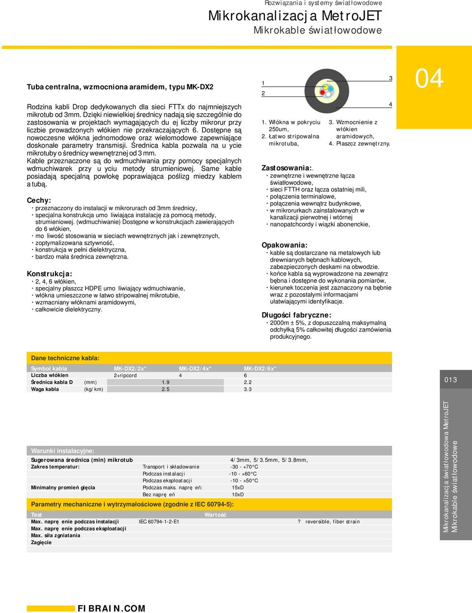 Dostępne są nowoczesne włókna jednomodowe oraz wielomodowe zapewniające doskonałe parametry transmisji. kabla pozwala na użycie mikrotuby o średnicy wewnętrznej od mm.