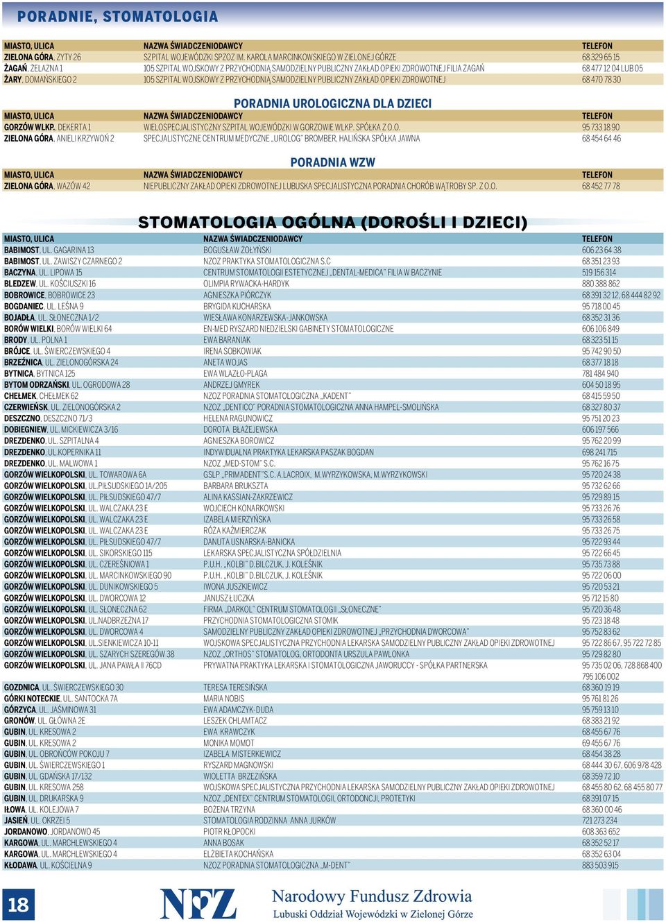 DOMAŃSKIEGO 2 105 SZPITAL WOJSKOWY Z PRZYCHODNIĄ SAMODZIELNY PUBLICZNY ZAKŁAD OPIEKI ZDROWOTNEJ 68 470 78 30 PORADNIA UROLOGICZNA DLA DZIECI GORZÓW WLKP.