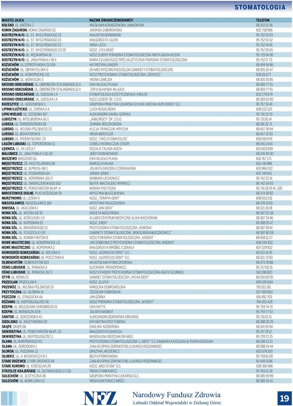 WĘDKARSKA 16 NZOZ Q-DENT PORADNIA STOMATOLOGICZNA ANITA GAŁKA-KUSYK 95 729 94 90 KOSTRZYN N/O, UL.