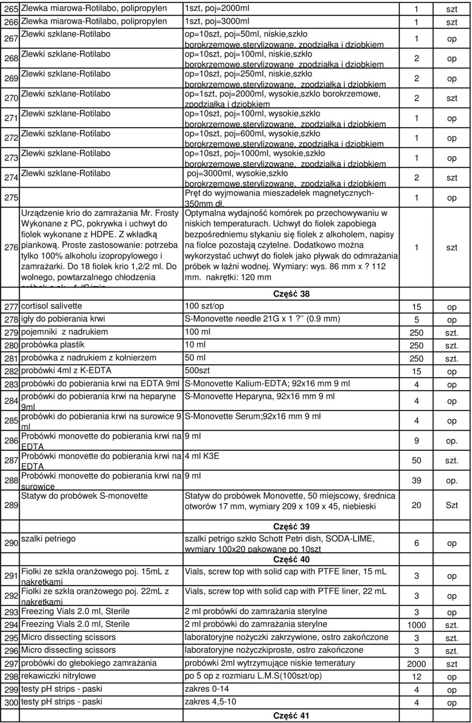 poj=2000ml, wysokie,szklo borokrzemowe, 270 zpodziałka i dziobkiem Zlewki szklane-rotilabo op=10szt, poj=100ml, wysokie,szklo 271 Zlewki szklane-rotilabo op=10szt, poj=600ml, wysokie,szkło 272 Zlewki