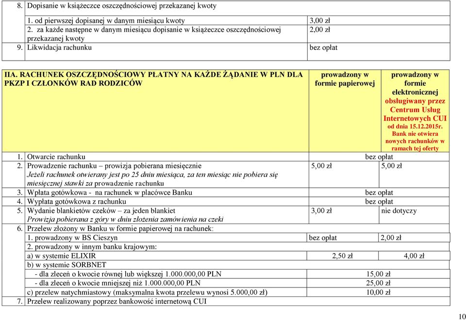 RACHUNEK OSZCZĘDNOŚCIOWY PŁATNY NA KAŻDE ŻĄDANIE W PLN DLA PKZP I CZŁONKÓW RAD RODZICÓW prowadzony w formie papierowej 1. Otwarcie rachunku bez opłat 2.