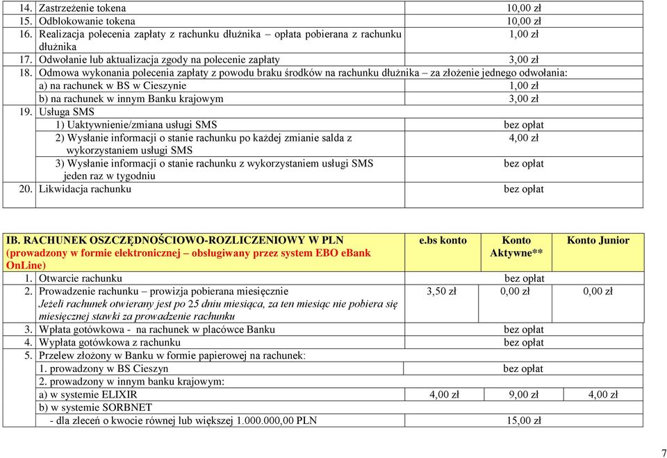 Odmowa wykonania polecenia zapłaty z powodu braku środków na rachunku dłużnika za złożenie jednego odwołania: a) na rachunek w BS w Cieszynie 1,00 zł b) na rachunek w innym Banku krajowym 3,00 zł 19.