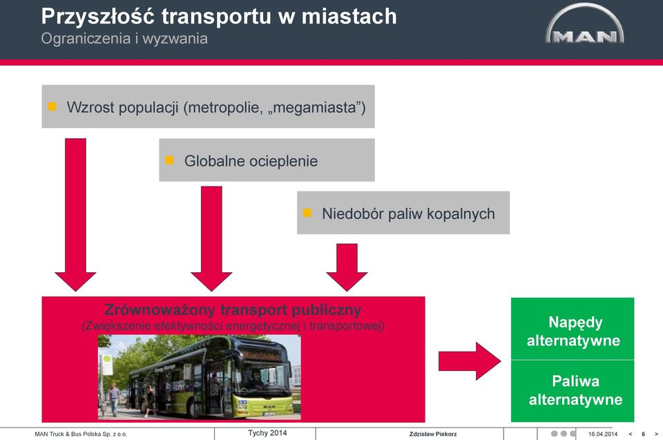 paliw kopalnych Zrównoważony transport publiczny Napędy alternatywne