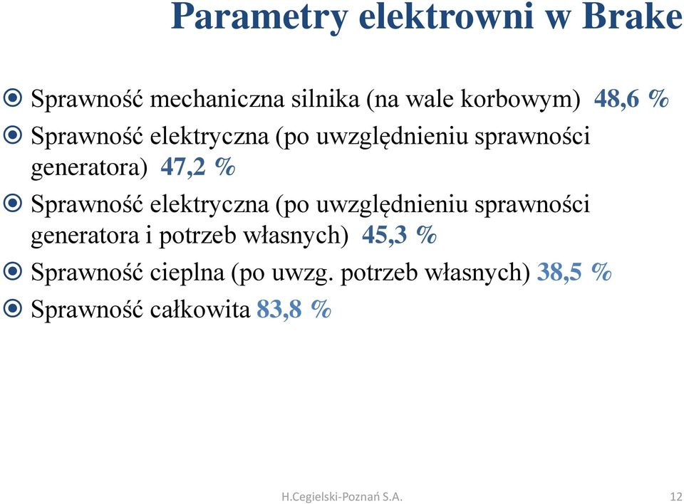 elektryczna (po uwzględnieniu sprawności generatora i potrzeb własnych) 45,3 %