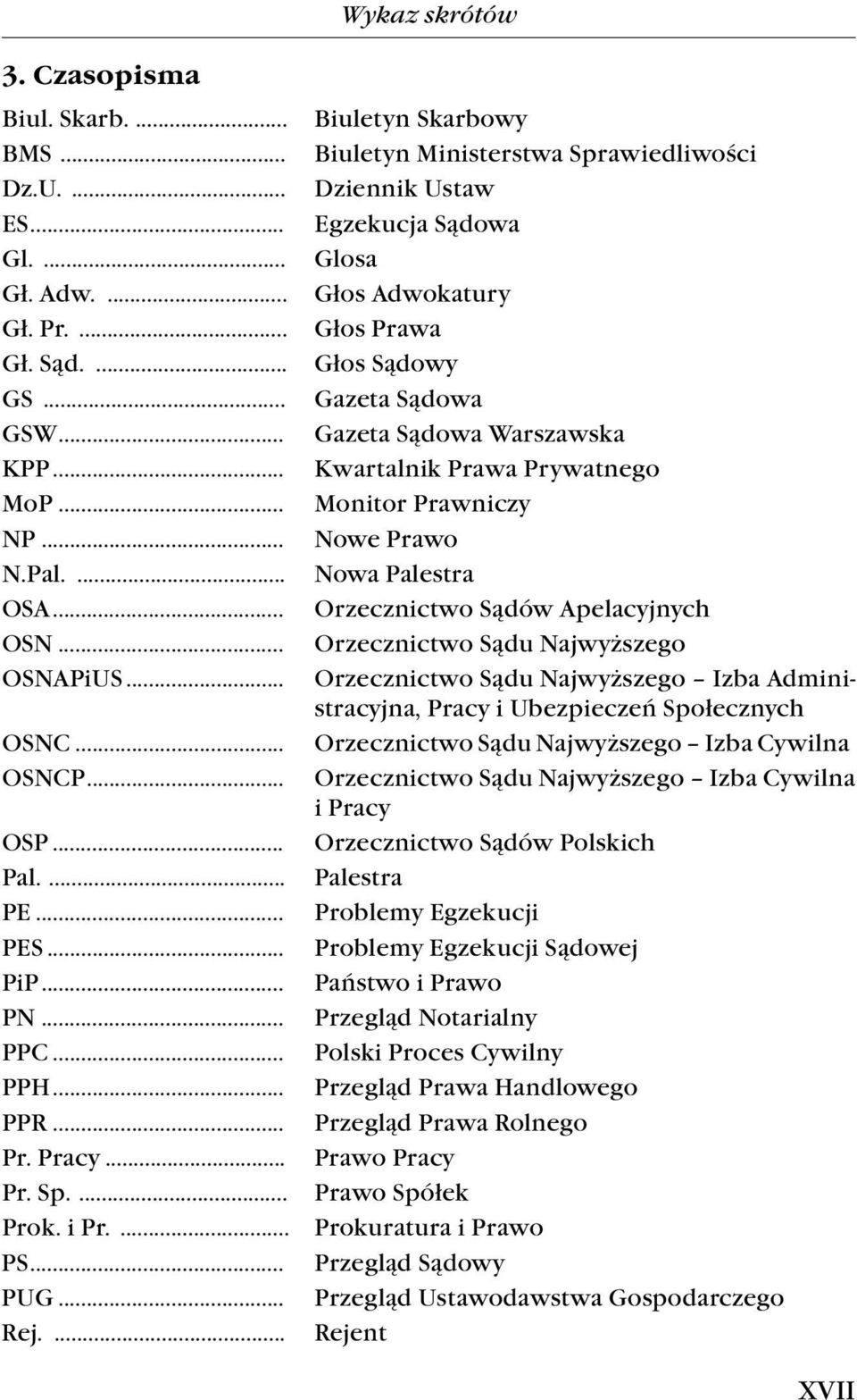 ... Biuletyn Skarbowy Biuletyn Ministerstwa Sprawiedliwości Dziennik Ustaw Egzekucja Sądowa Glosa Głos Adwokatury Głos Prawa Głos Sądowy Gazeta Sądowa Gazeta Sądowa Warszawska Kwartalnik Prawa